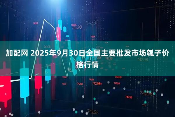 加配网 2025年9月30日全国主要批发市场瓠子价格行情
